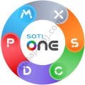 SOTI ONE Platform